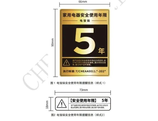 恒盛优配 是时候换新了！家用电器出现这几种情况千万别大意→