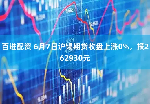 百进配资 6月7日沪锡期货收盘上涨0%，报262930元